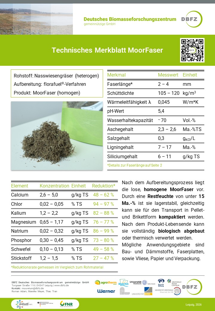 Technisches Merkblatt der Moorfaser beschreibt die chemischen Eigenschaften der Moorfaser. Die Bewertung der Faserlänge, Schüttdichte, Wärmeleitfähigkeit, pH-Wert, Wasserhaltekapazität, Aschegehalt, Salzgehalt, Ligningehalt, Siliciumgehalt, Calcium, Chlor, Kalium, Magnesium, Natrium, Phosphor, Schwefel, Stickstoff. Nach dem Aufbereitungsprozess liegtdie lose, homogene MoorFaser vor. Durch eine Restfeuchte von unter 15 Ma.-% ist sie lagerstabil, gleichzeitig kann sie für den Transport in Pellet und Brikettform kompaktiert werden. Nach dem Produkt-Lebensende kann sie vollständig biologisch abgebaut oder thermisch verwertet werden. Mögliche Anwendungsgebiete sind Bau- und Dämmstoffe, Faserplatten, sowie Vliese, Papier und Verpackung.